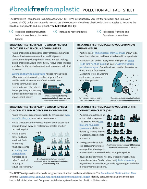 Pass a Skip the Stuff Policy — Beyond Plastics - Working To End Single-Use  Plastic Pollution